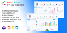 扁平设计响应式HTML5管理后台模板 - Xmino，Bootstrap,HTML5, CSS和JQuery等前端技术